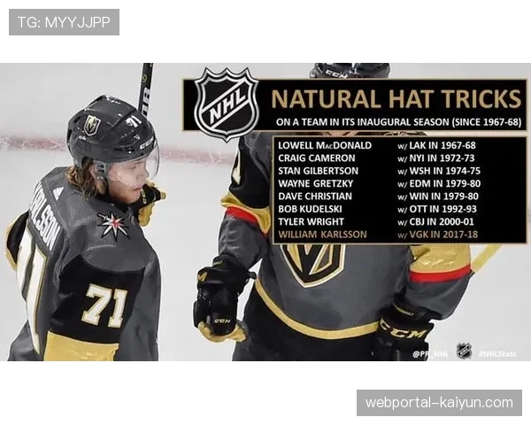 黑鹰新星贝达德生涯前两赛季表现稳定,未来之星 黑鹰新星贝达德生涯前两赛季表现稳定,未来之星